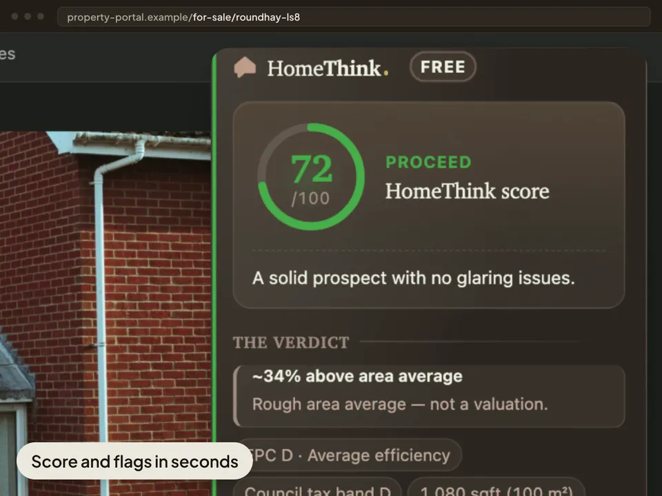 The card's result: a score out of 100 and the listing's red and green flags