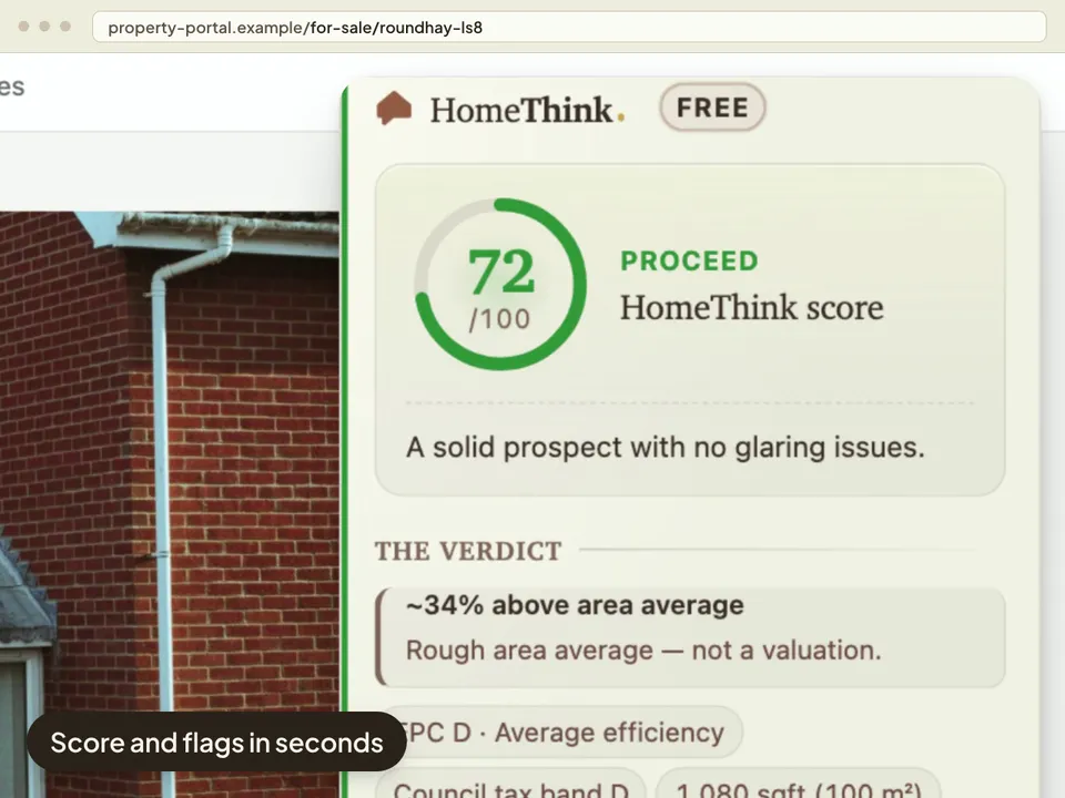 The card's result: a score out of 100 and the listing's red and green flags