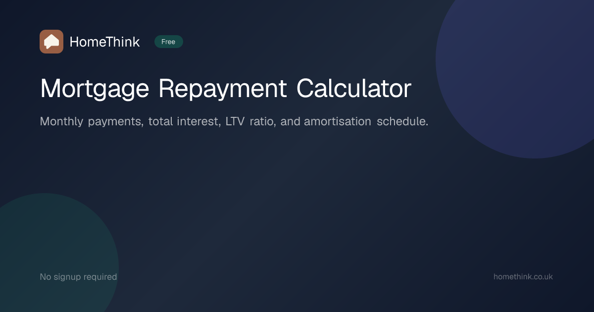 Mortgage Repayment Calculator 2026 — Monthly Payments, Interest & LTV ...